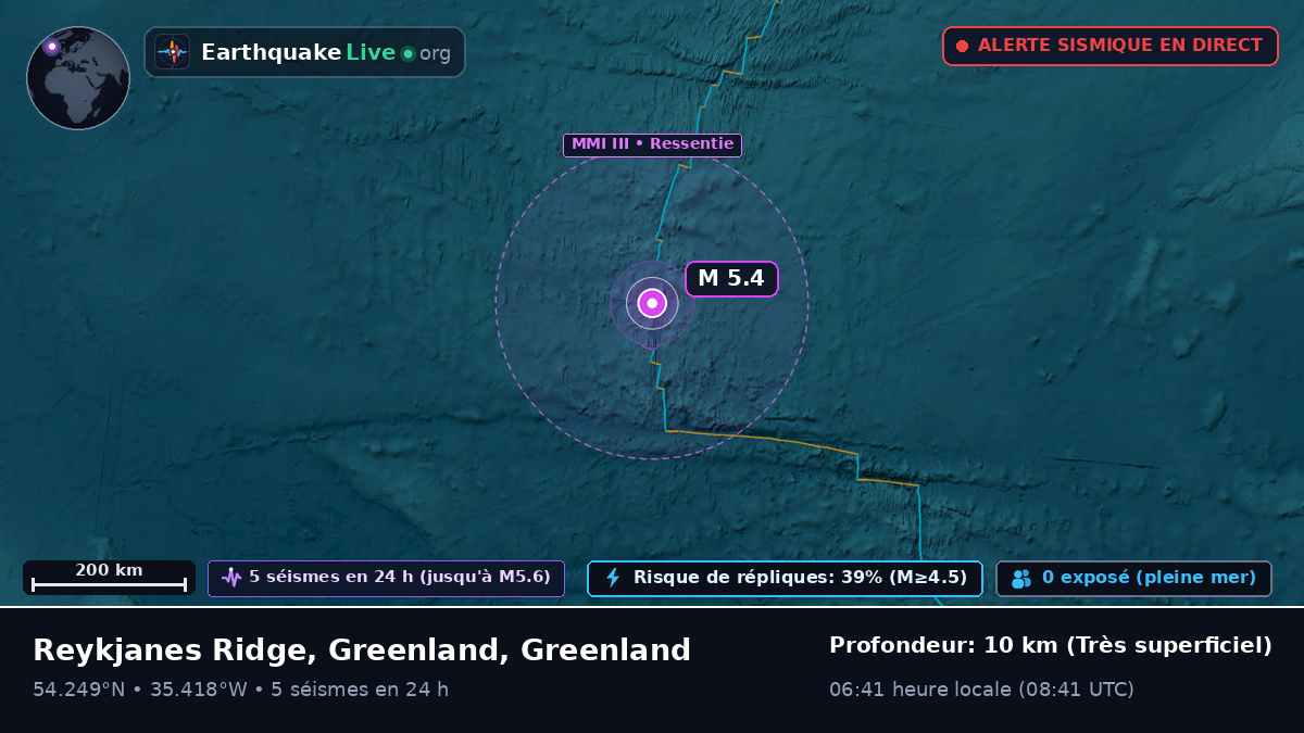 Océan Atlantique Nord (Greenland)