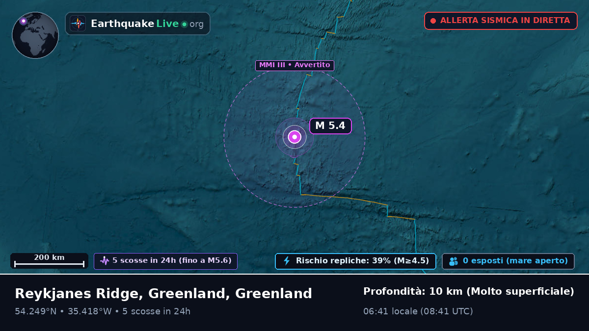 Oceano Atlantico settentrionale (Greenland)