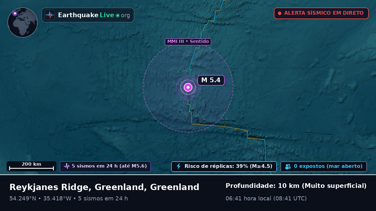 Oceano Atlântico Norte (Greenland)