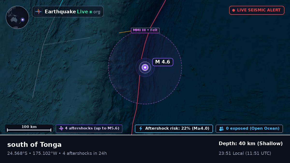 South Pacific Ocean (Tonga)