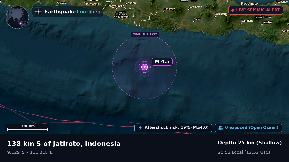 Off the coast of Yogyakarta, Indonesia