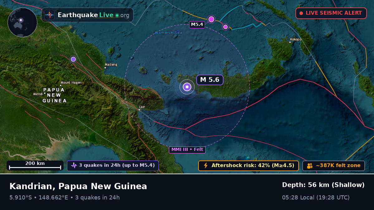 West New Britain, Papua New Guinea