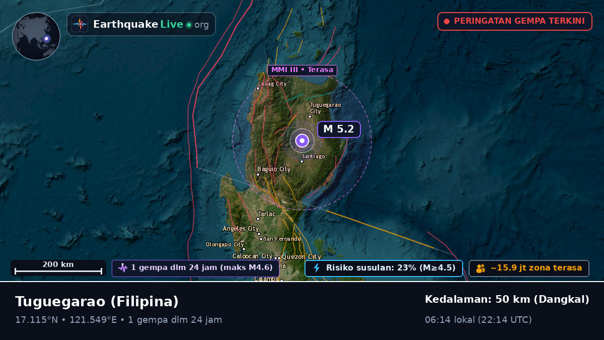 Cagayan, Filipina