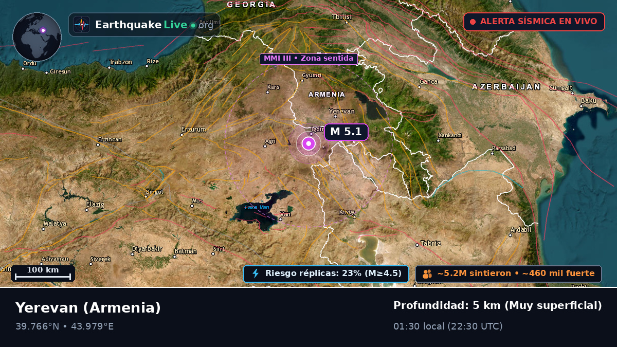 Erevan, Armenia