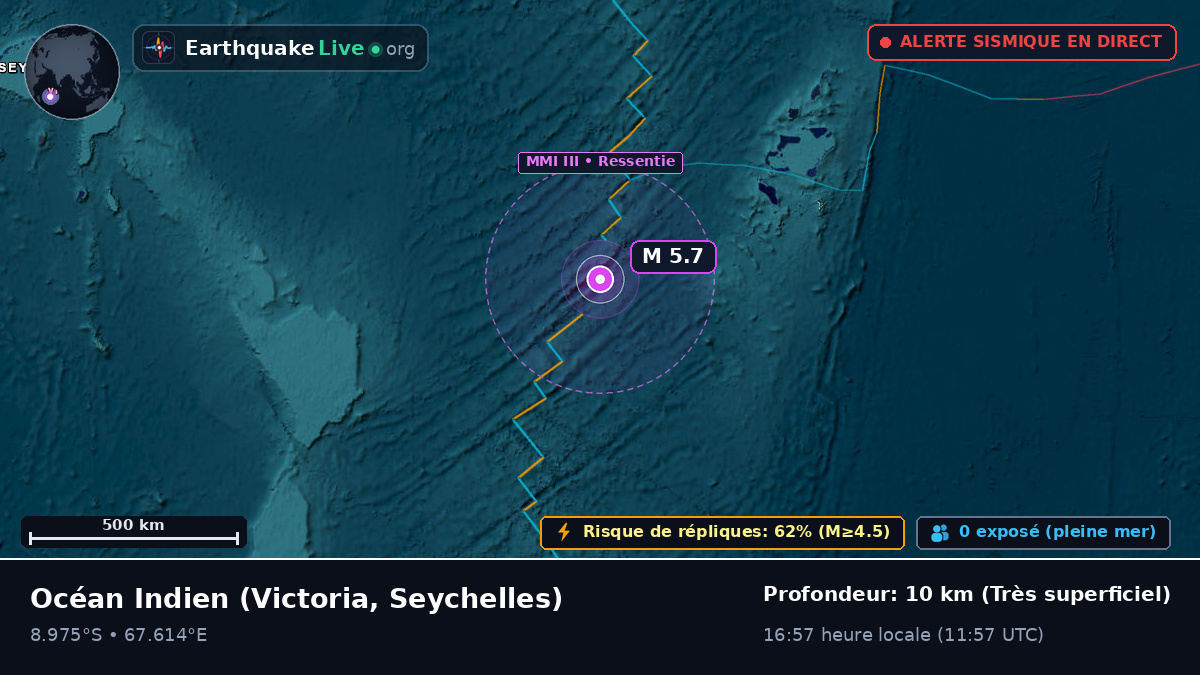 Océan Indien (Seychelles)