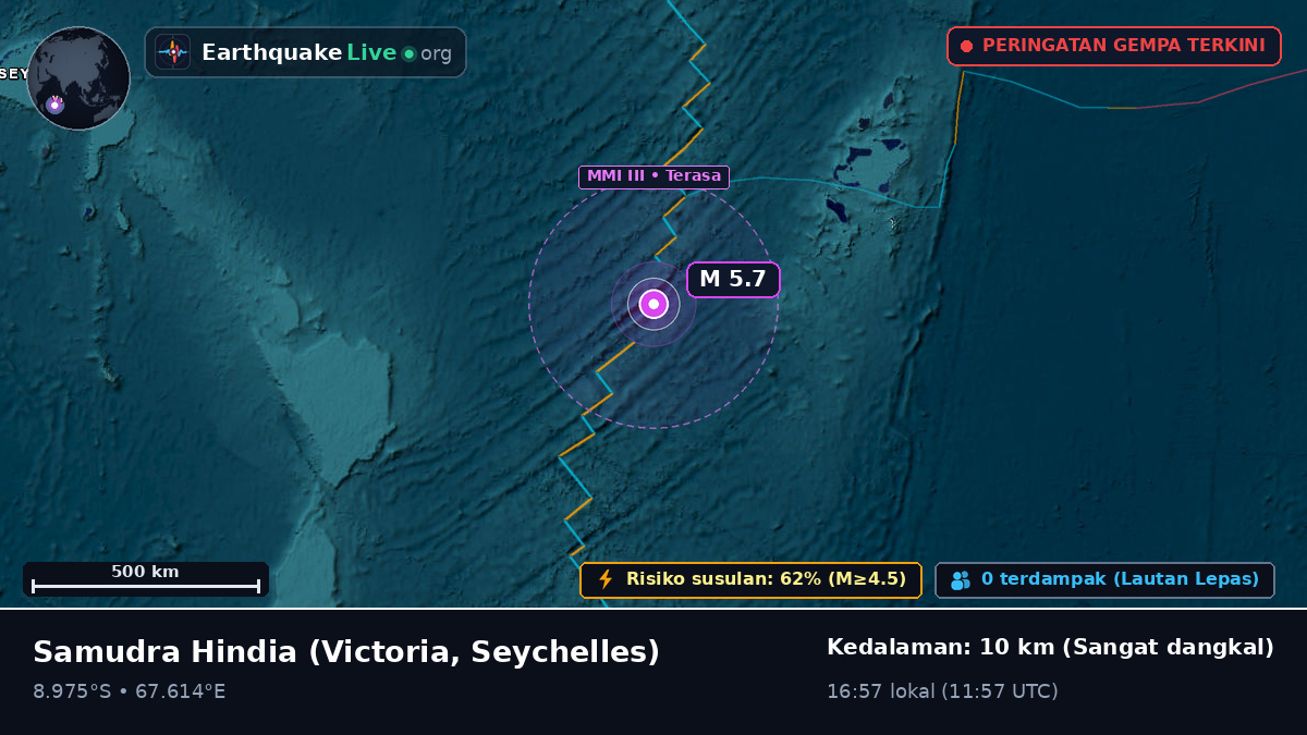 Samudra Hindia (Seychelles)