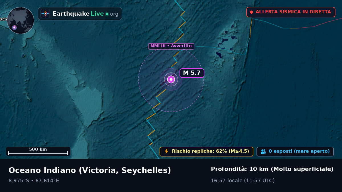 Oceano Indiano (Seychelles)