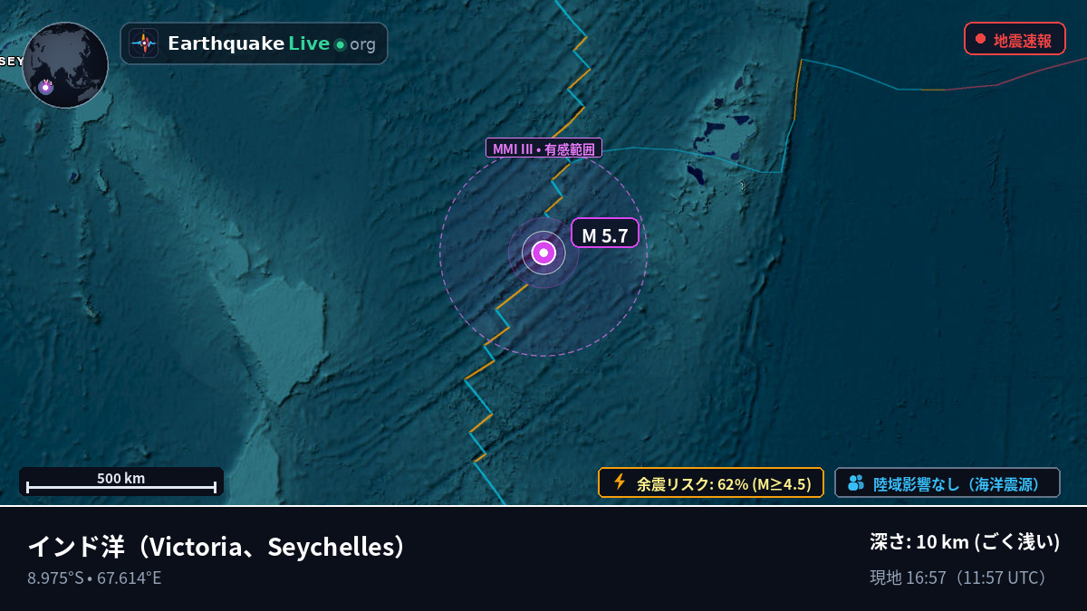 インド洋 (Seychelles)