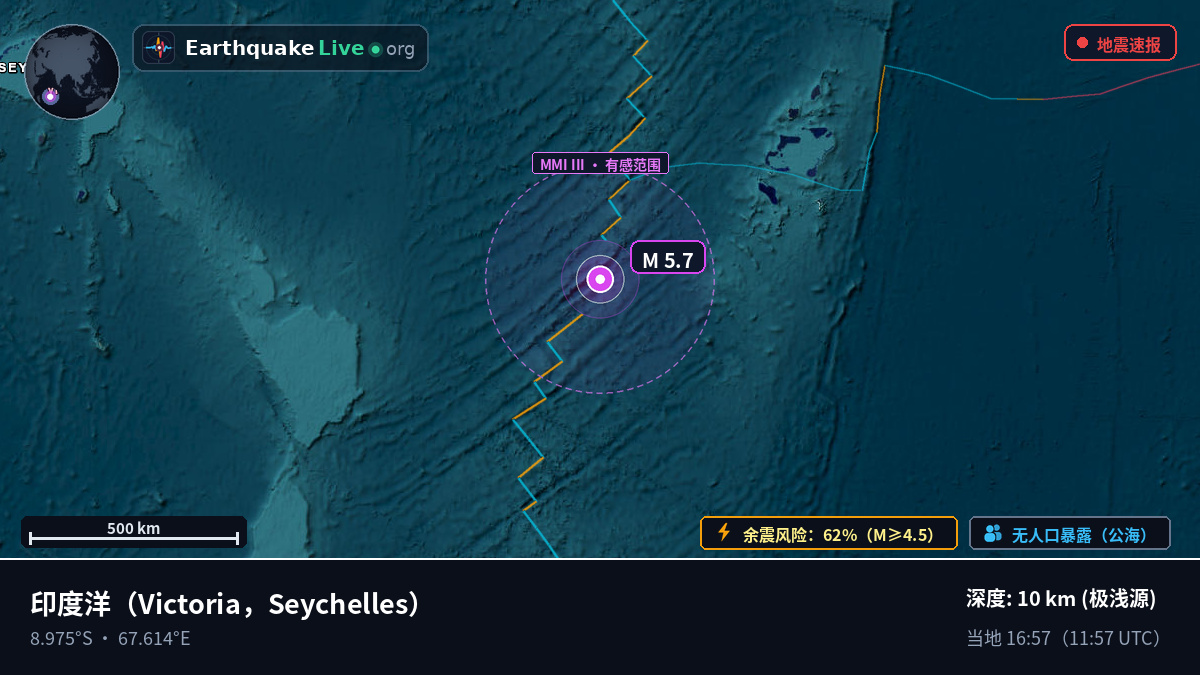 印度洋 (Seychelles)