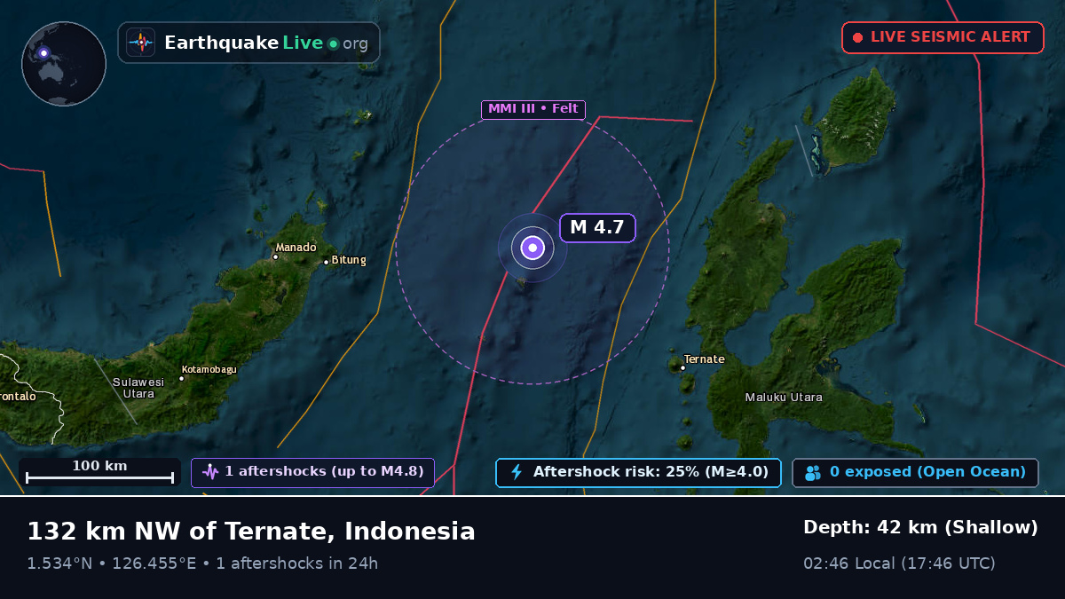 Molucca Sea (Indonesia)