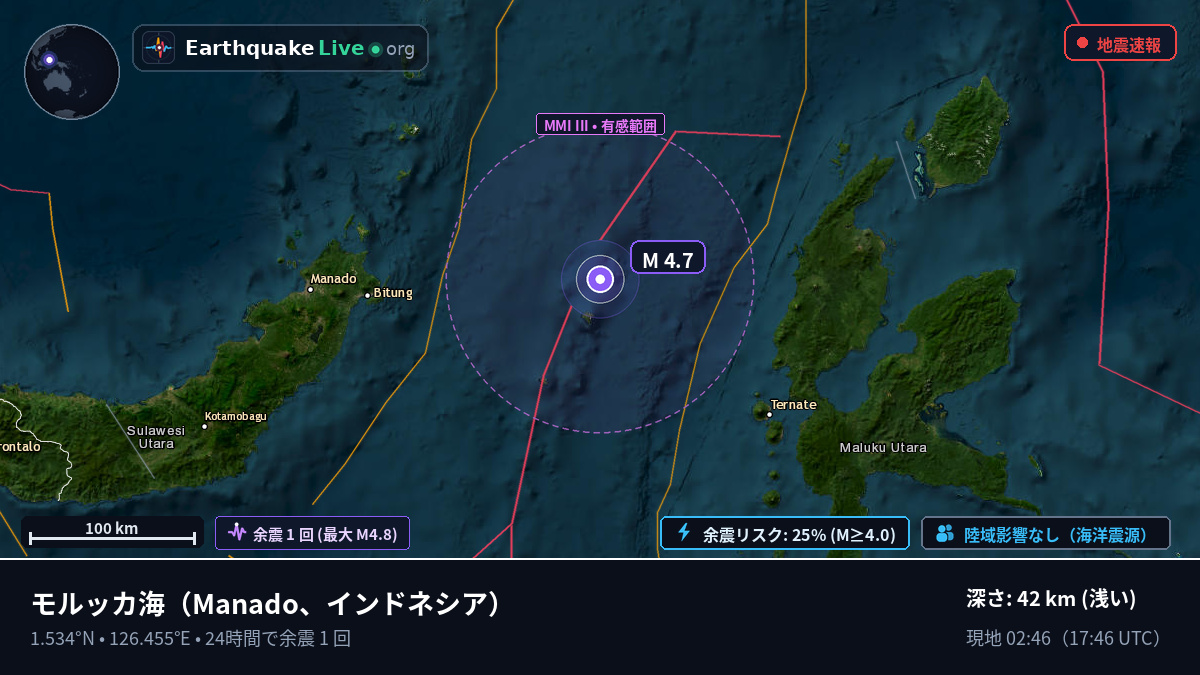 モルッカ海 (インドネシア)