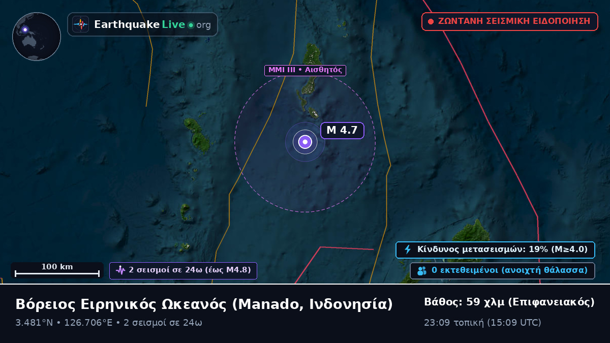 Βόρειος Ειρηνικός Ωκεανός (Ινδονησία)
