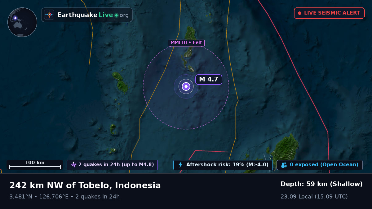 North Pacific Ocean (Indonesia)