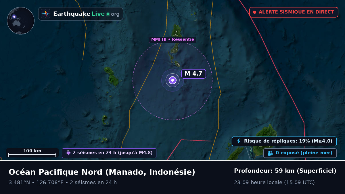 Océan Pacifique Nord (Indonésie)
