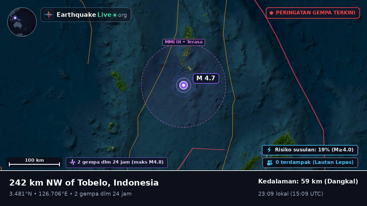 Samudra Pasifik Utara (Indonesia)