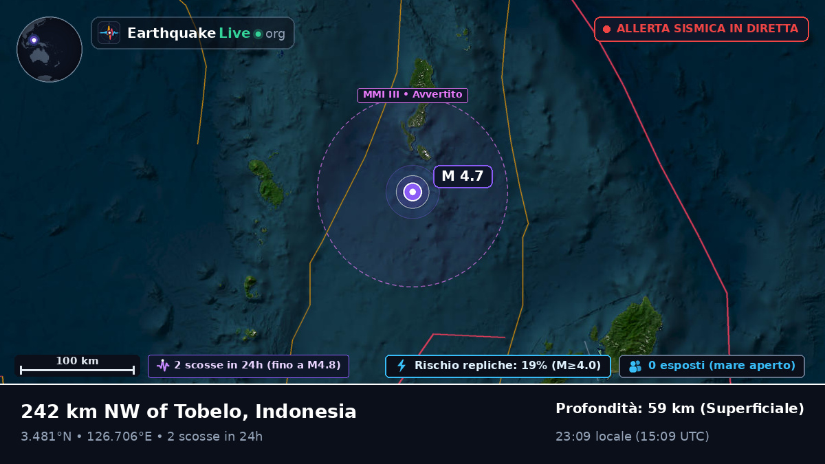 Oceano Pacifico settentrionale (Indonesia)