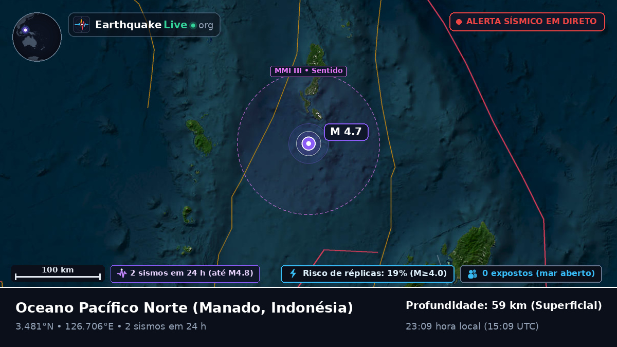 Oceano Pacífico Norte (Indonésia)