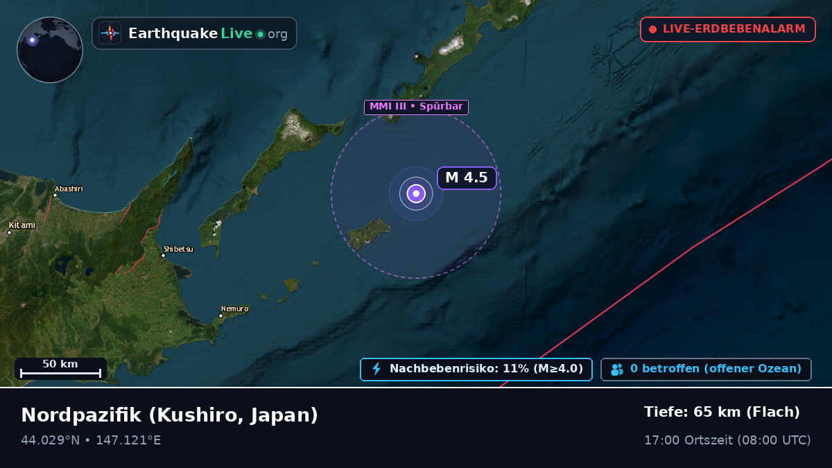 Nordpazifik (Japan)