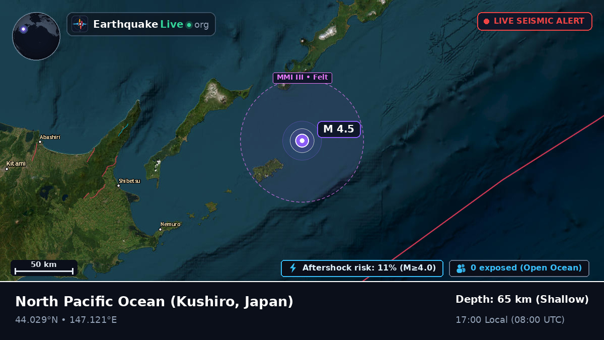 North Pacific Ocean (Japan)