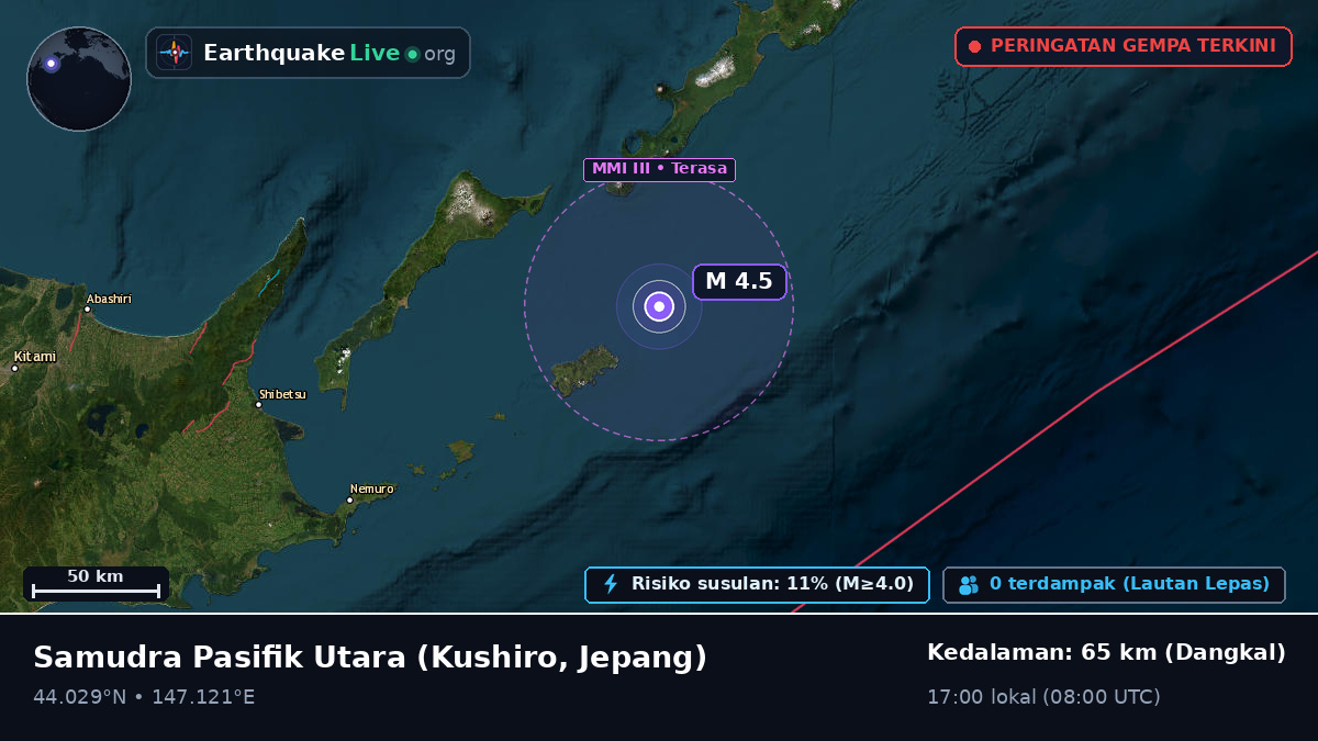 Samudra Pasifik Utara (Jepang)