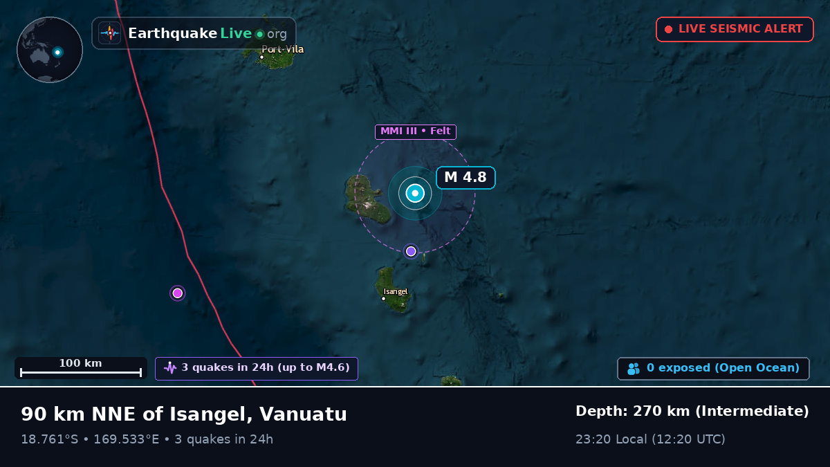 Off the coast of Port Vila, Vanuatu