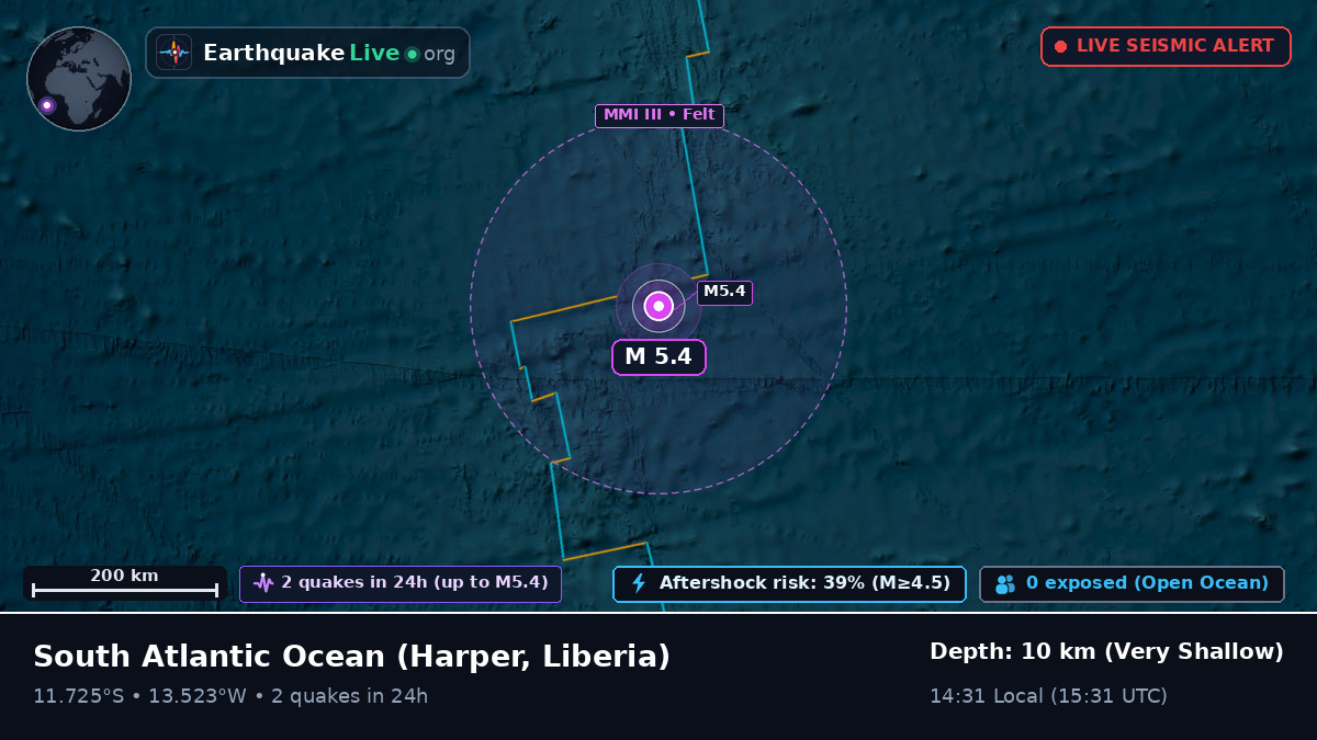 South Atlantic Ocean (Liberia)