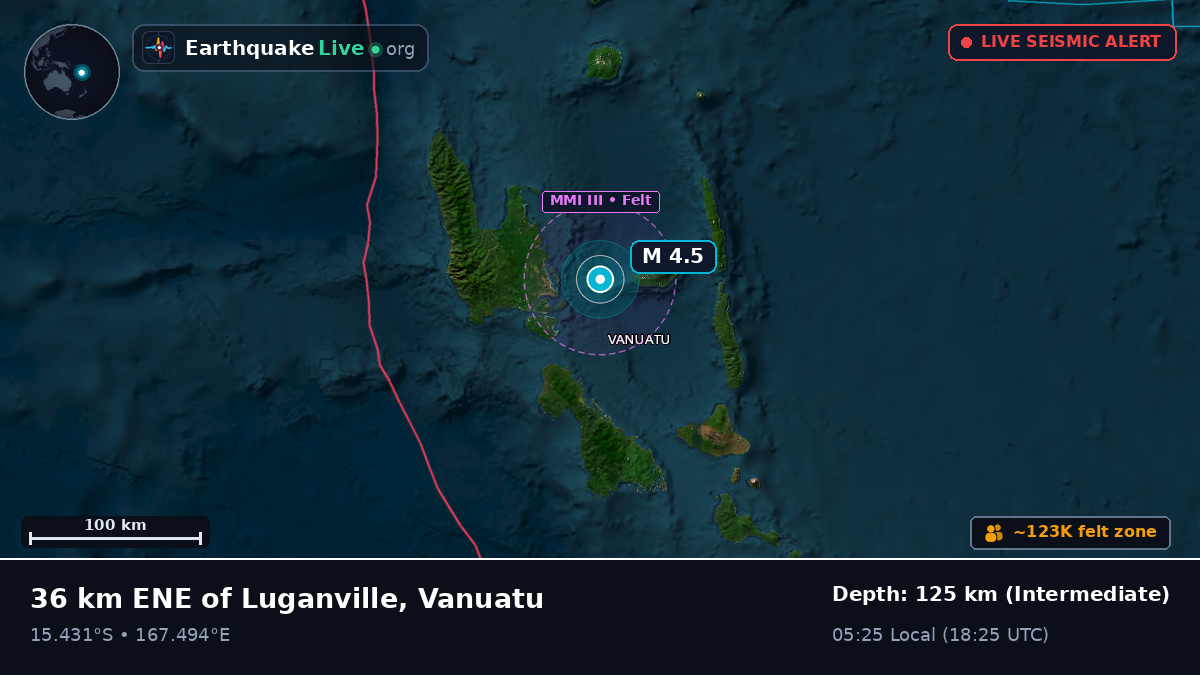 Off the coast of Luganville, Vanuatu