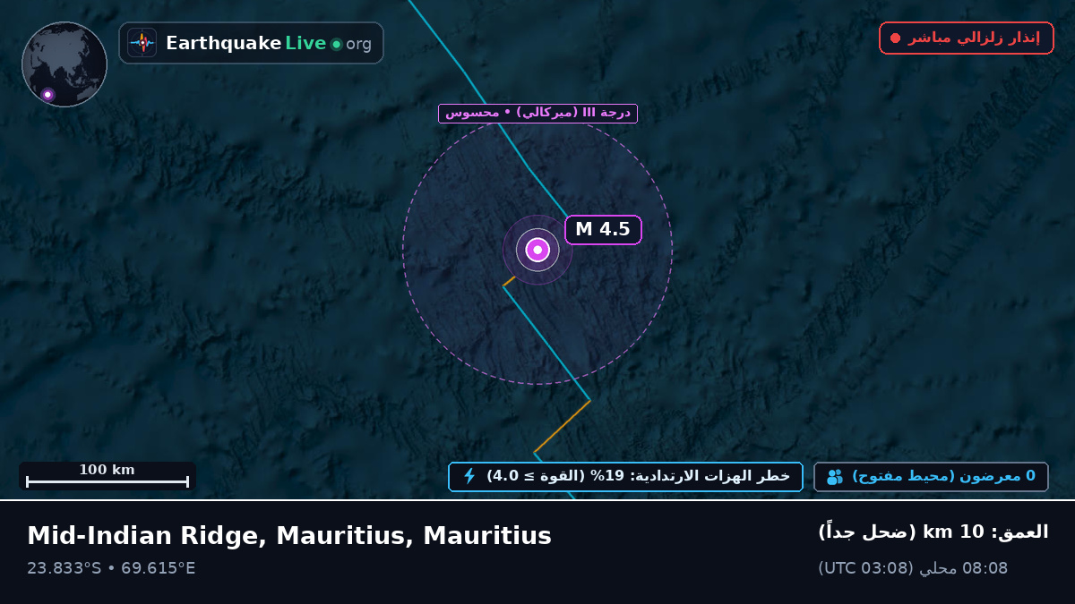 المحيط الهندي (Mauritius)