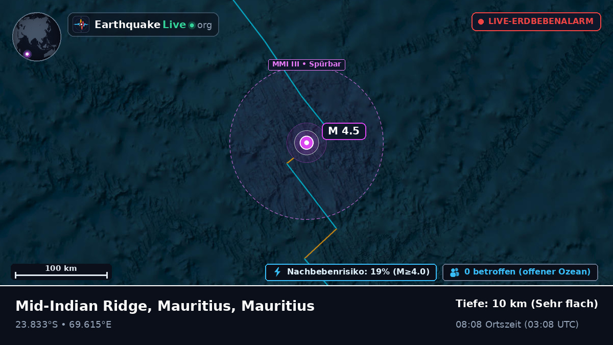 Indischer Ozean (Mauritius)