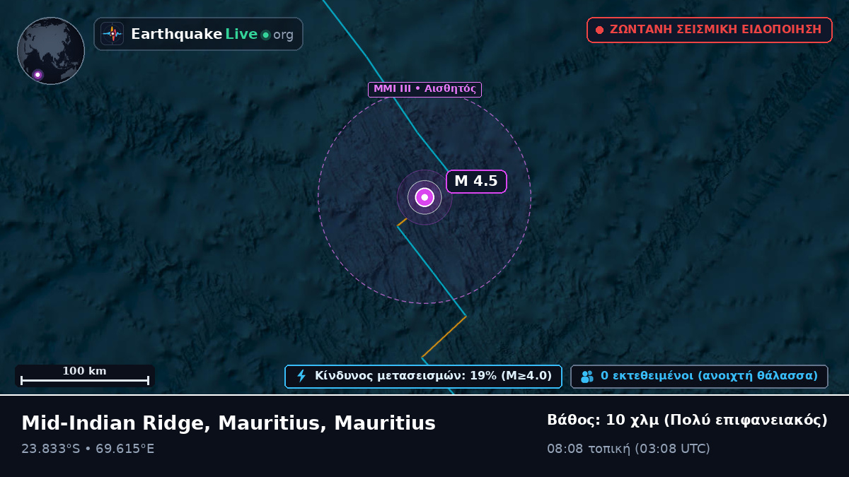 Ινδικός Ωκεανός (Mauritius)