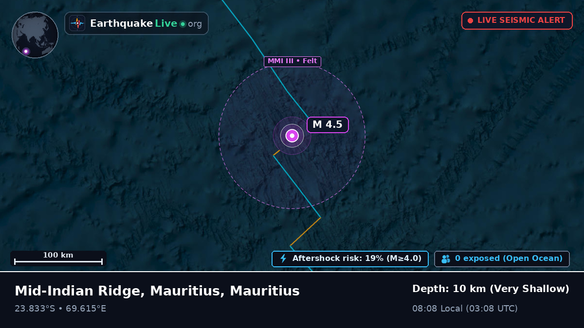 Indian Ocean (Mauritius)