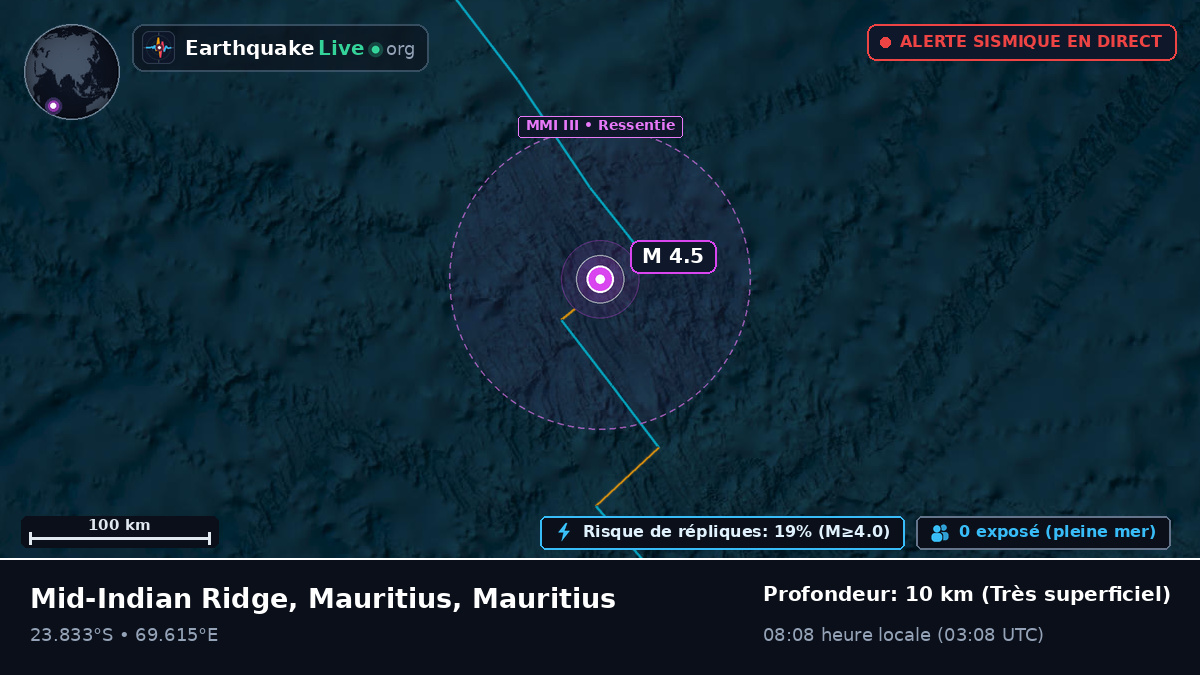 Océan Indien (Mauritius)