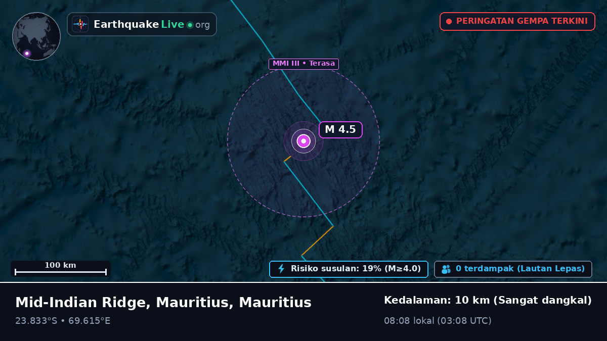 Samudra Hindia (Mauritius)