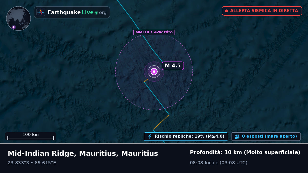 Oceano Indiano (Mauritius)