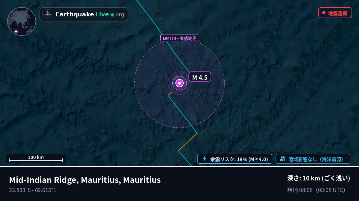 インド洋 (Mauritius)