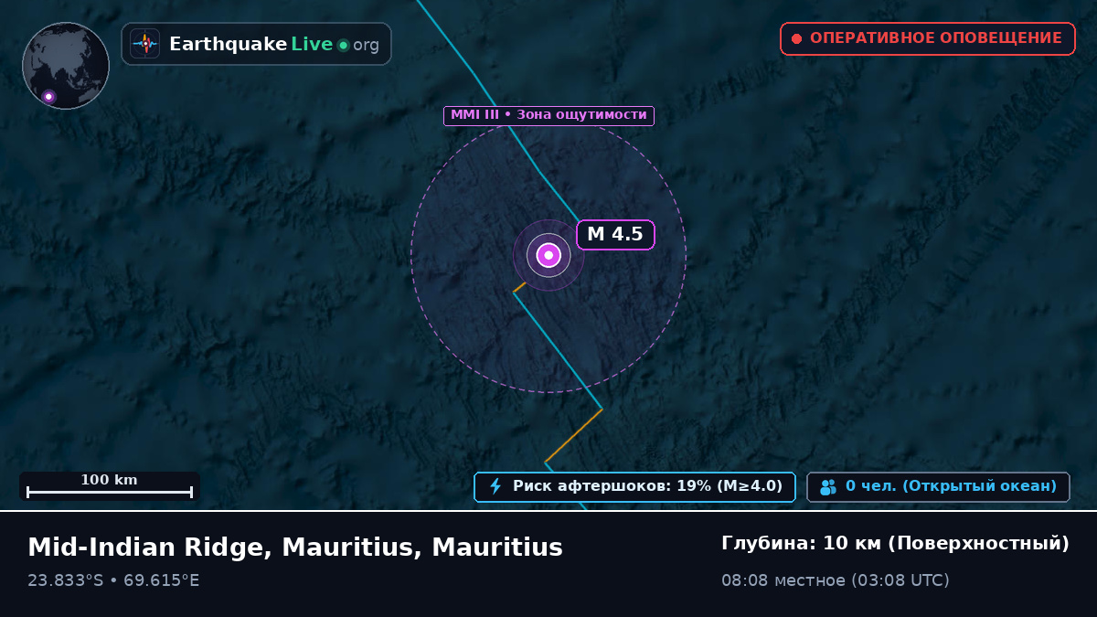 Индийский океан (Mauritius)