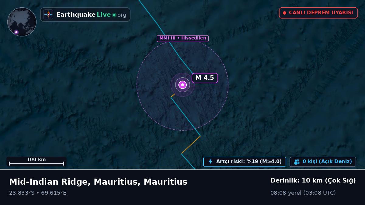 Hint Okyanusu (Mauritius)