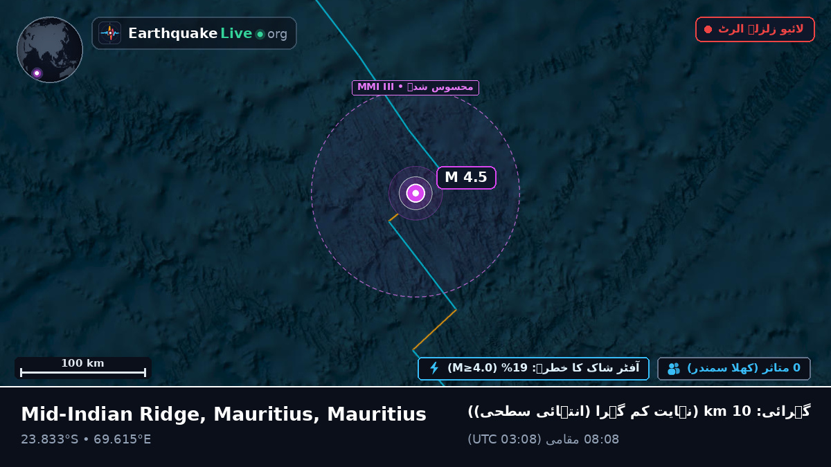 بحر ہند (Mauritius)