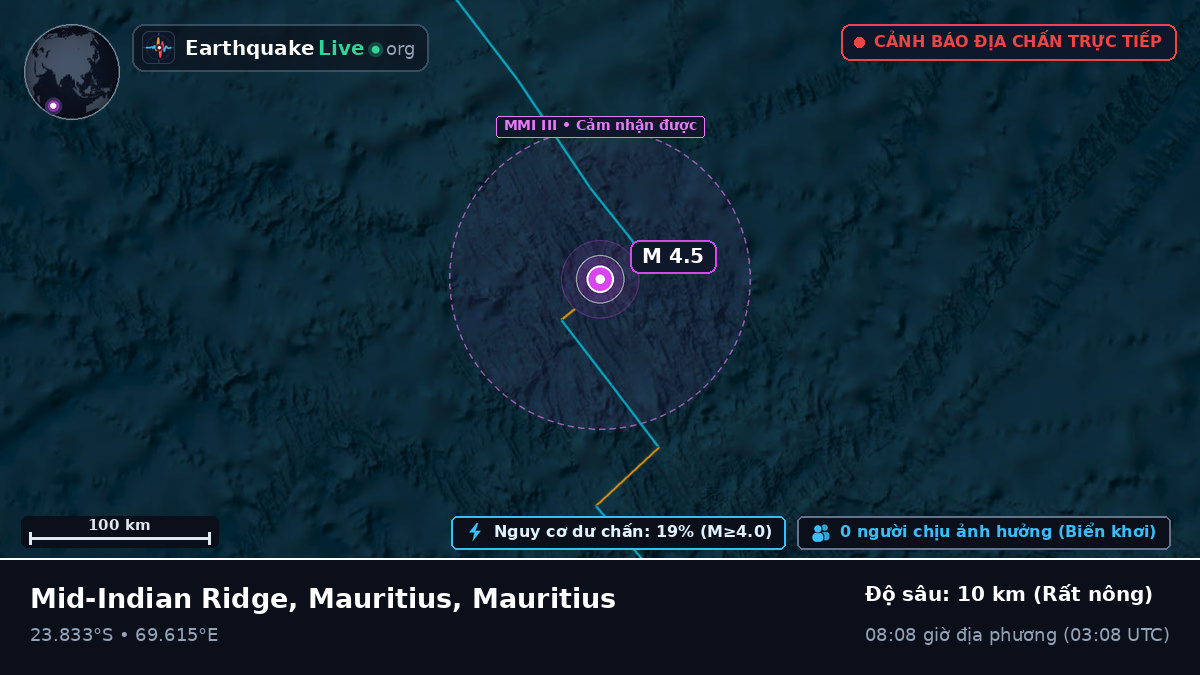 Ấn Độ Dương (Mauritius)