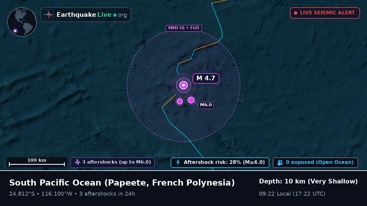South Pacific Ocean (French Polynesia)