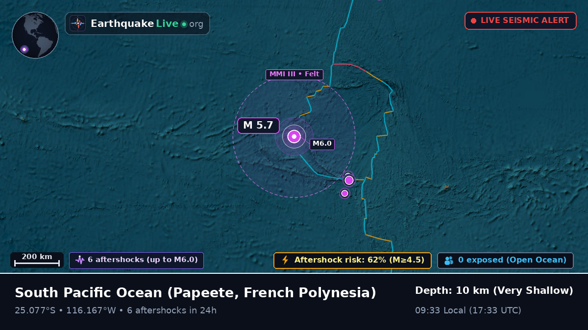 South Pacific Ocean (French Polynesia)