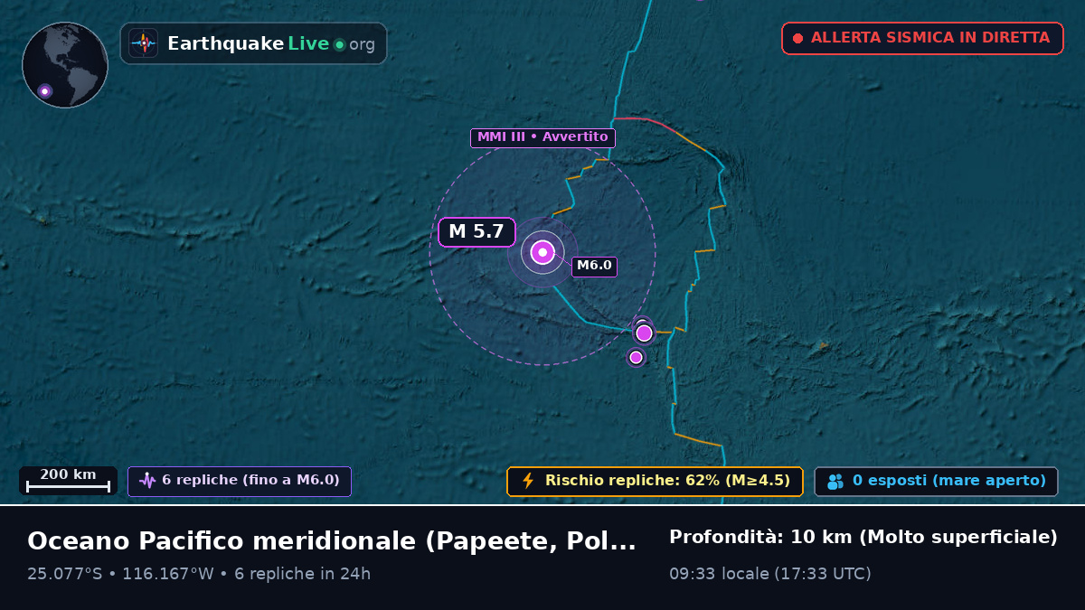 Oceano Pacifico meridionale (Polinesia francese)