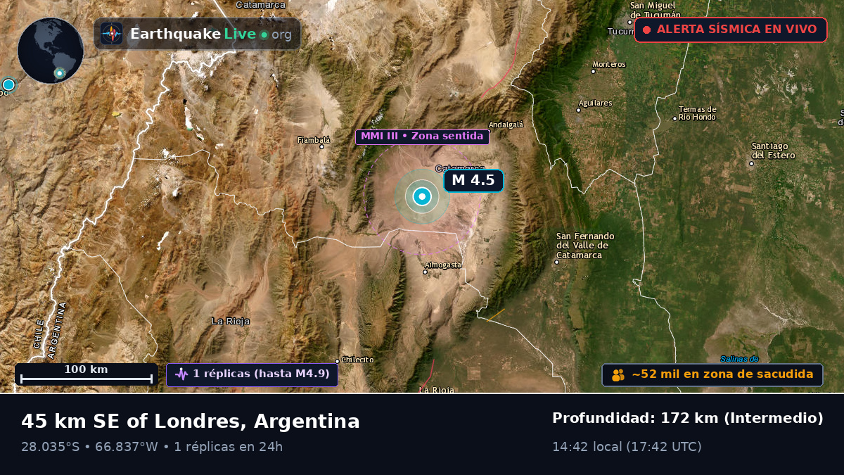 Catamarca, Argentina