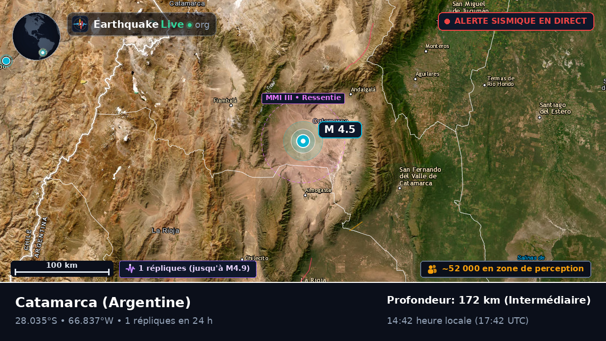 Catamarca, Argentine