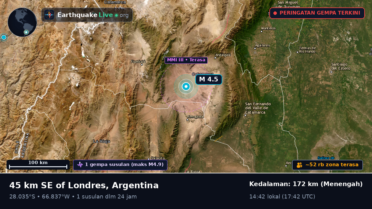Catamarca, Argentina