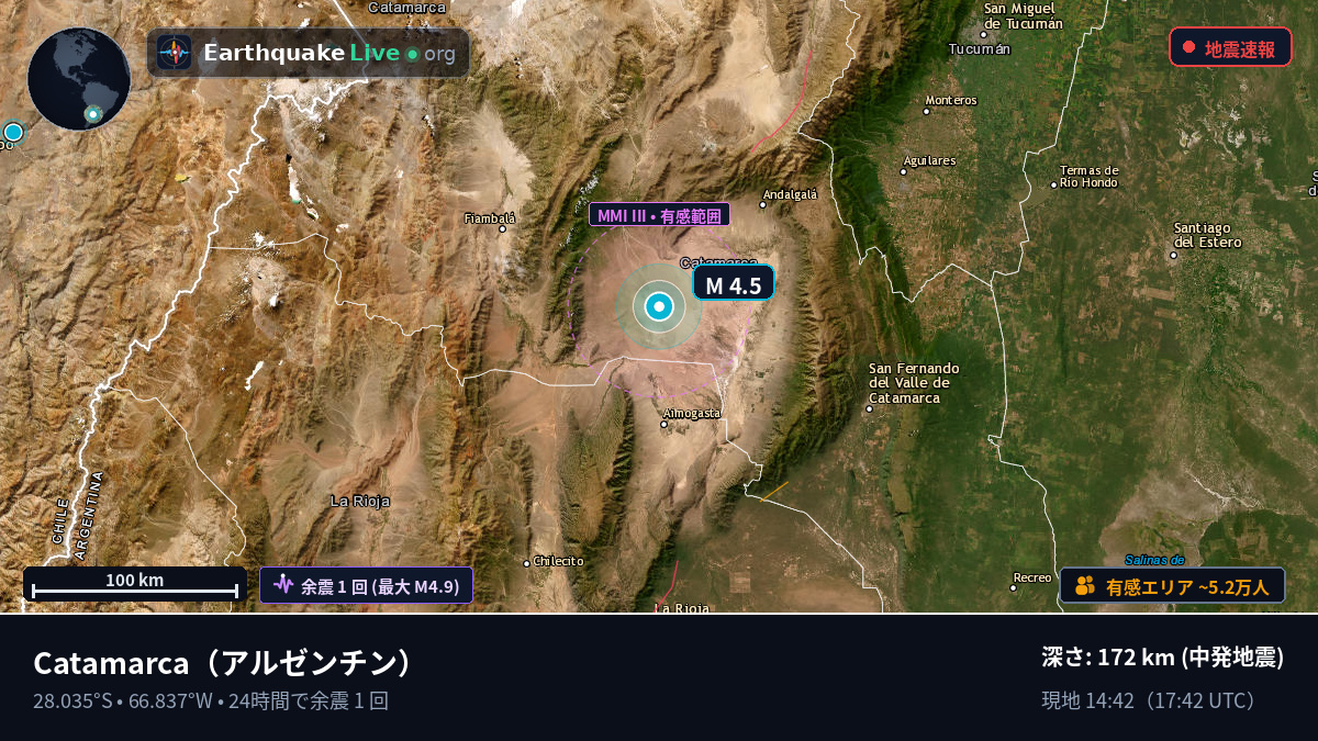Catamarca, アルゼンチン