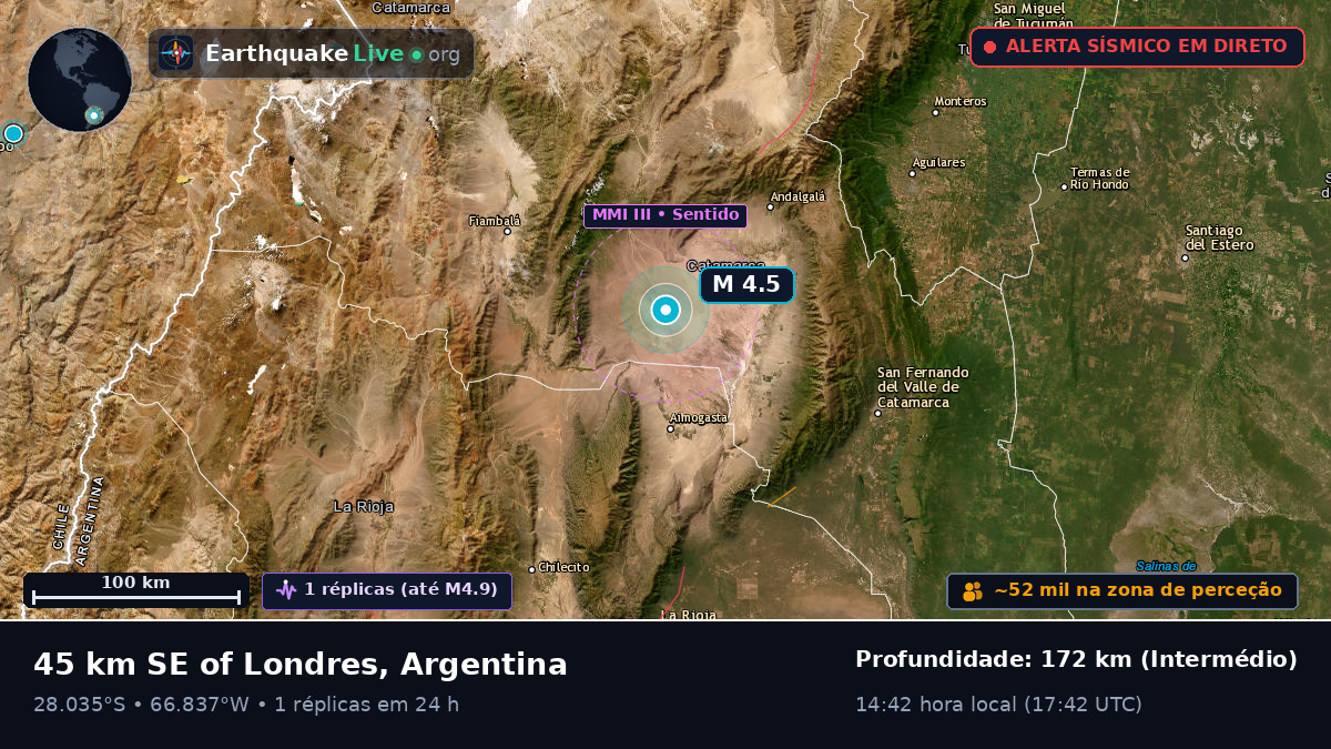Catamarca, Argentina
