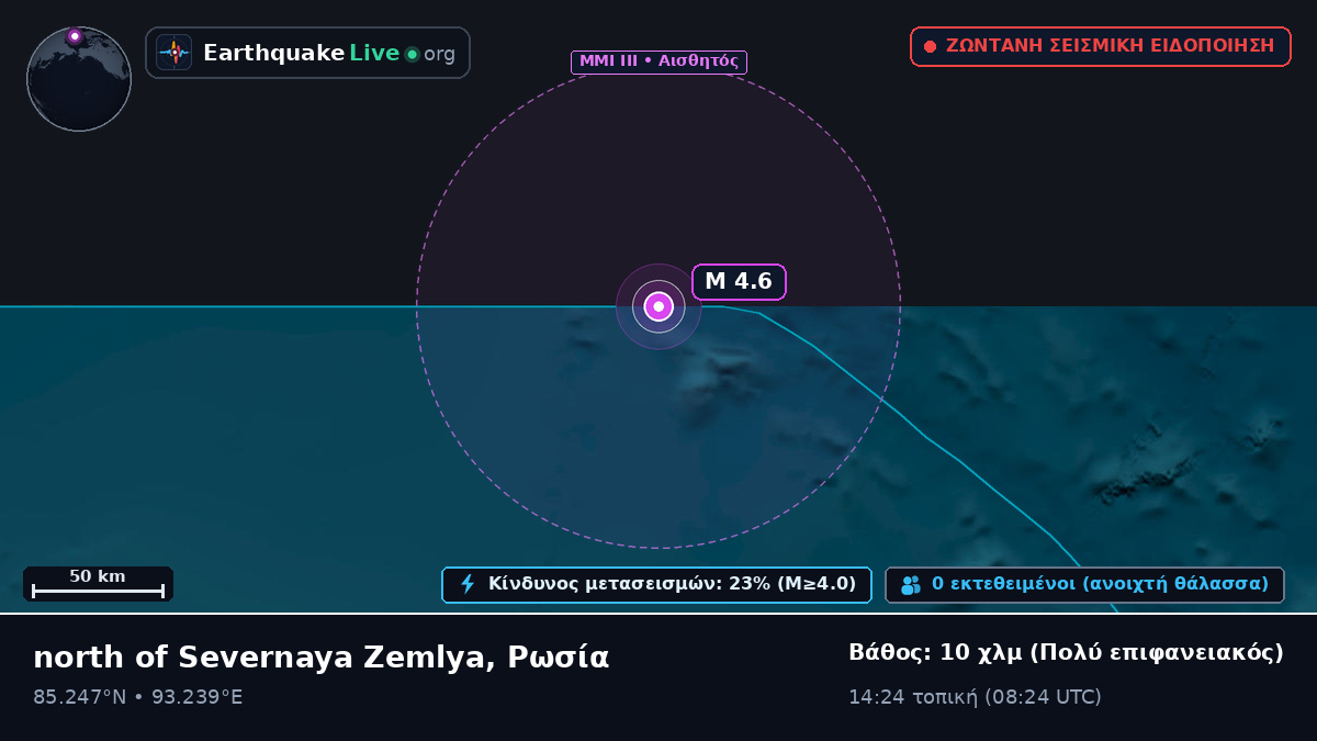 Αρκτικός Ωκεανός (Ρωσία)