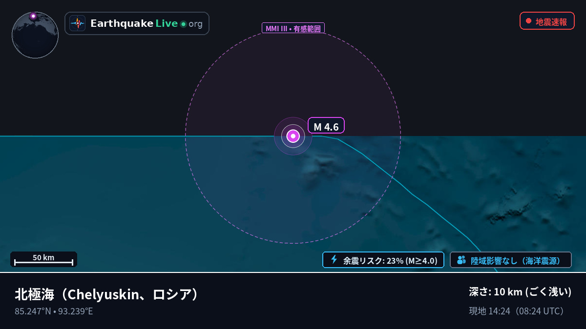 北極海 (ロシア)