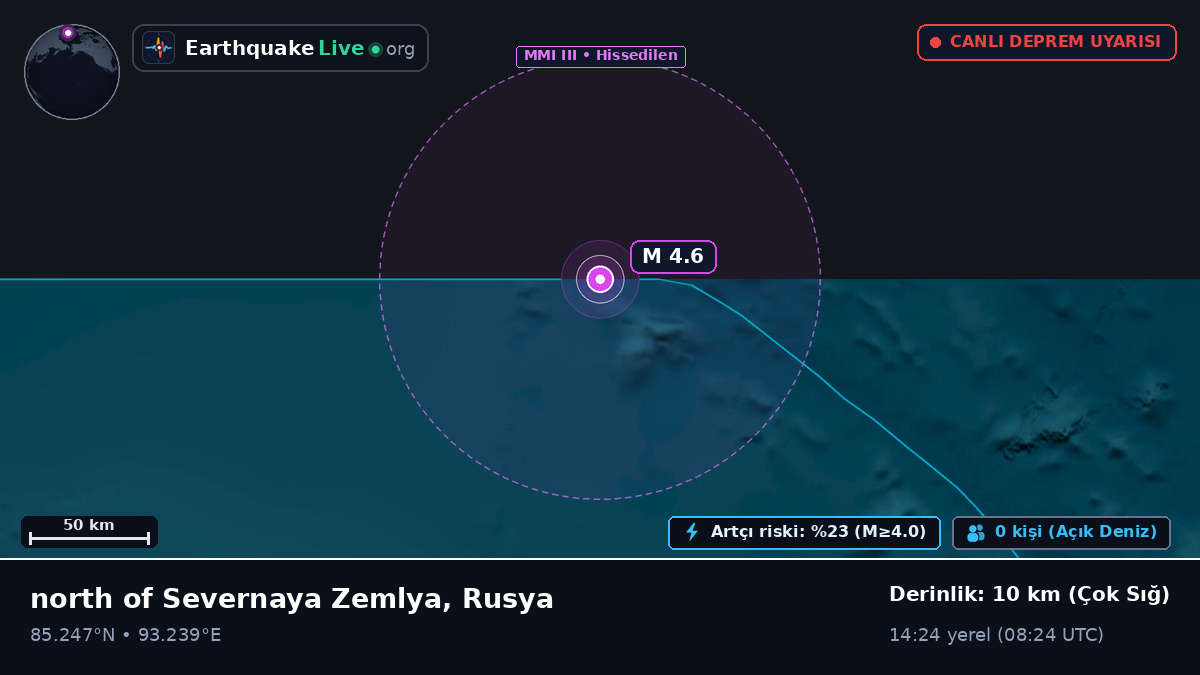Kuzey Buz Denizi (Rusya)